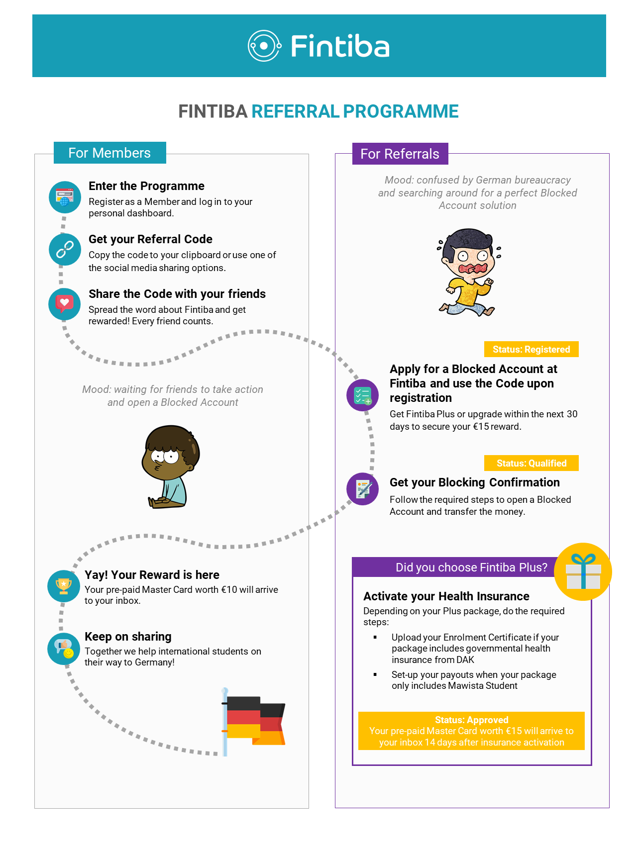 Infographics_Code.png
